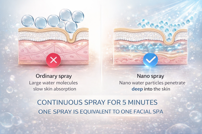 Mini Brumisateur Facial Nano – Spray Hydratant Rechargeable