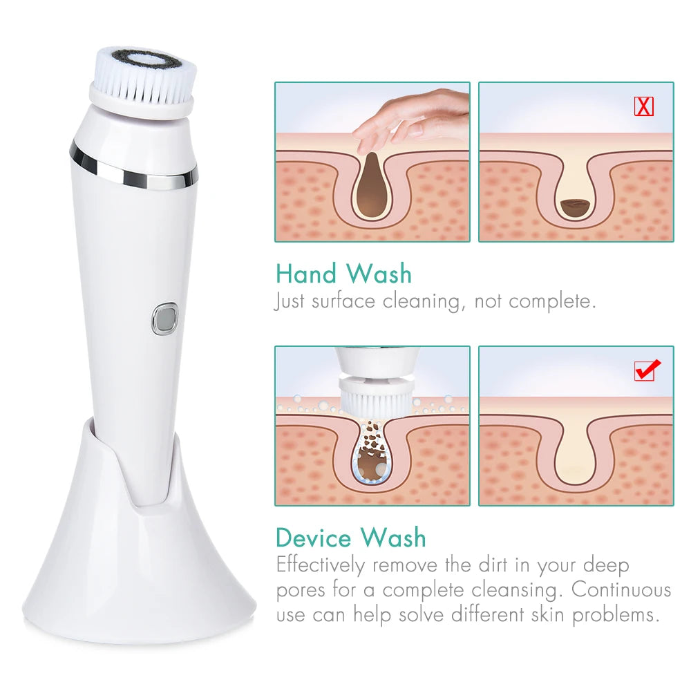Brosse Visage Électrique 4‑en‑1 – Peau Nette, Douce & Éclatante