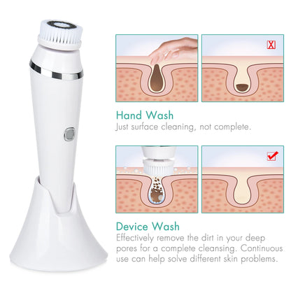 Brosse Visage Électrique 4‑en‑1 – Peau Nette, Douce & Éclatante