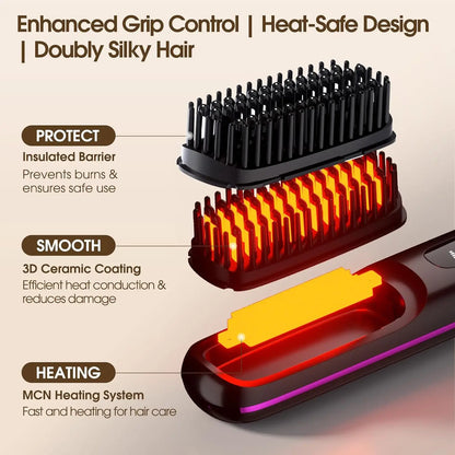 GlowSmooth – Cordless Portable Hair Straightener